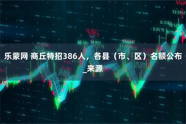 乐蒙网 商丘特招386人，各县（市、区）名额公布_来源